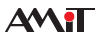 AMiT Automation