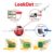 lookdet_schema_detail1_en