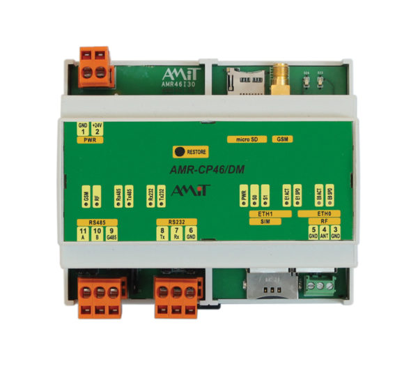 AMR-CP40/DM RevA