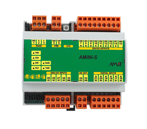 AMiNi-S/U